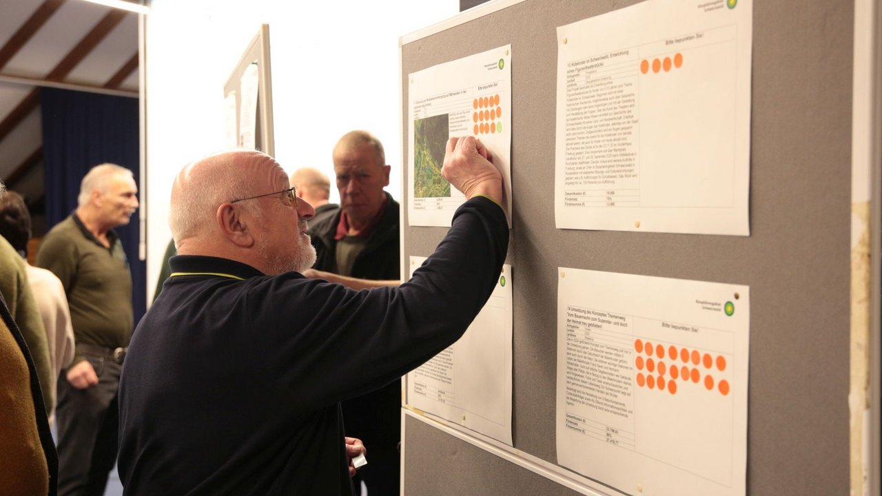 Bei der Sitzung stimmen die Teilnehmenden darüber ab, welche der eingereichten Projektanträge gefördert werden sollen